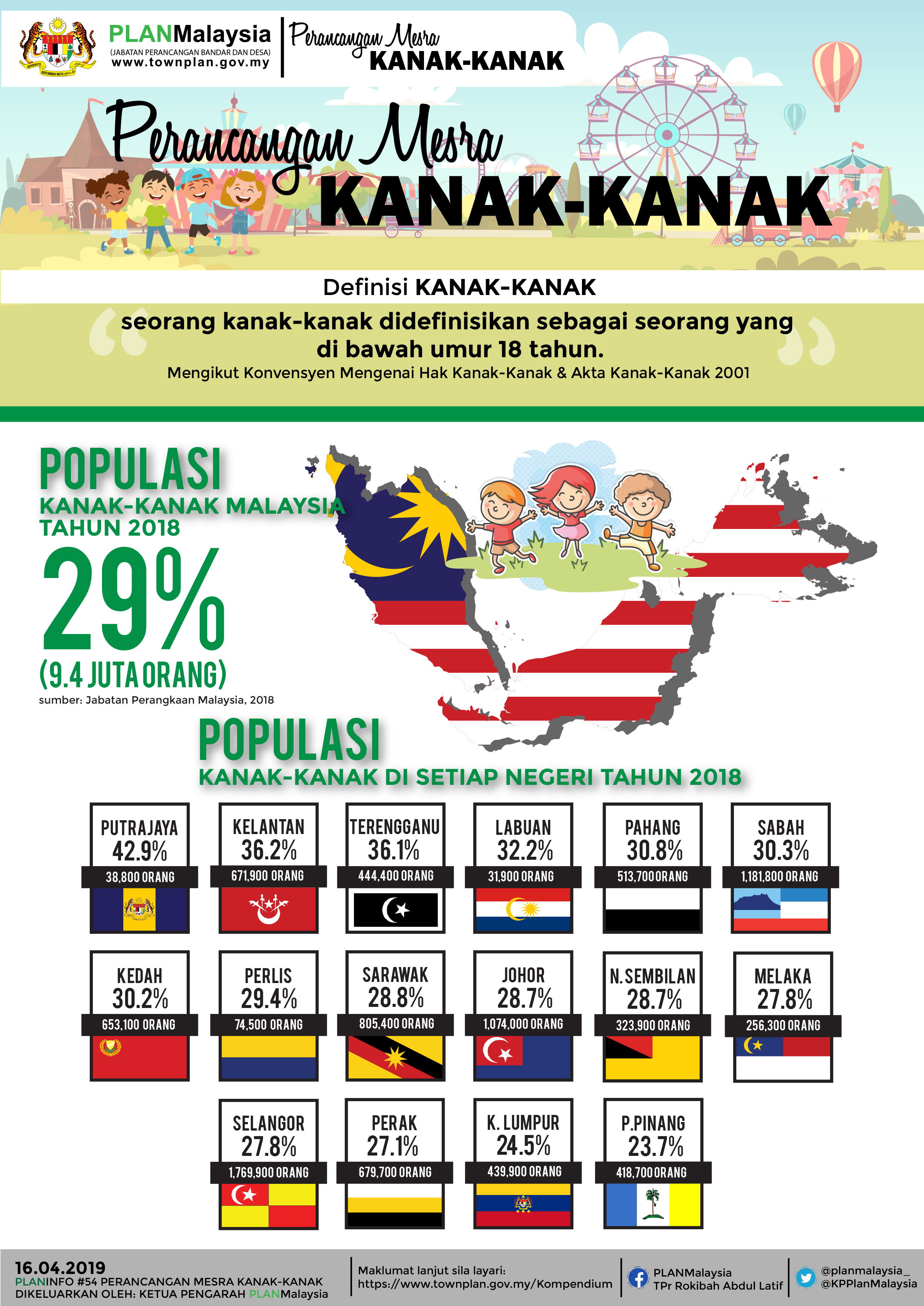 Mohon Surat Akuan Keselamatan Instutusi